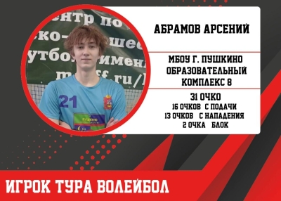 Лучшим игроком тура группы С по волейболу среди юношей признан капитан команды МБОУ г. Пушкино "Образовательный комплекс 8" - Абрамов Арсений