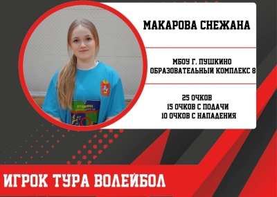 По итогам тура группы C по волейболу среди девушек,  лучшим игроком признан капитан команды МБОУ г. Пушкино "Образовательный комплекс 8" - Макарова Снежана